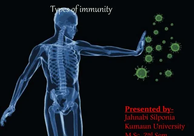 Understanding the Human Immune System